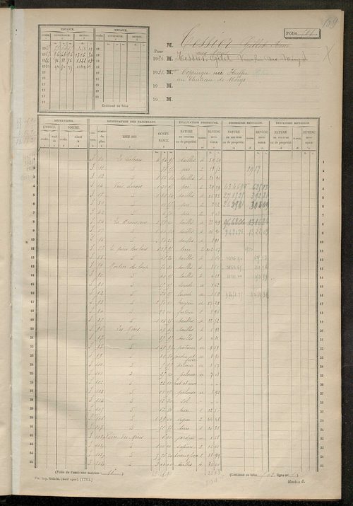 Matrice des propriétés non bâties, fol. 493 à 673.