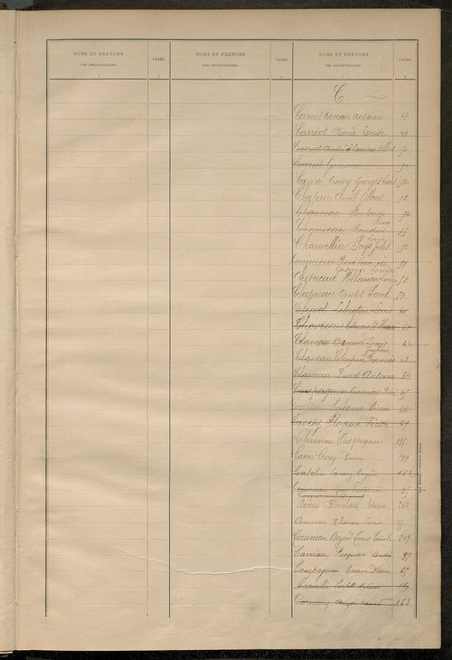 Matrice des propriétés bâties ; récapitulation ; table alphabétique des propriétaires.