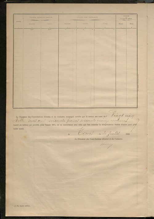 Matrice des propriétés bâties ; récapitulation ; table alphabétique des propriétaires.