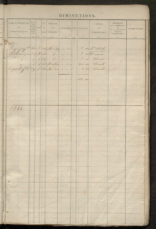 matrice des propriétés foncières ; registre présentant les augmentations et les diminutions survenues dans les contenances et les revenus portés sur les matrices cadastrales, 1832-1914 ; récapitulation des contenances et des revenus imposables, 1830 ; tab