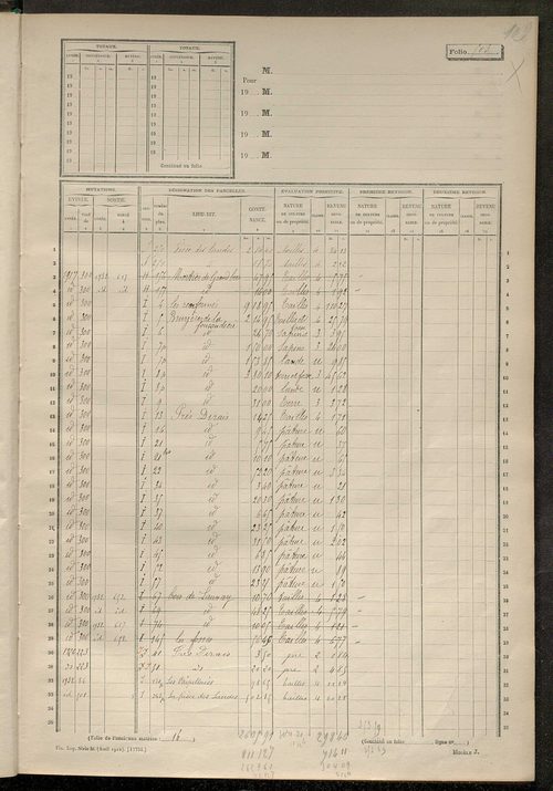 Matrice des propriétés non bâties, fol. 493 à 673.
