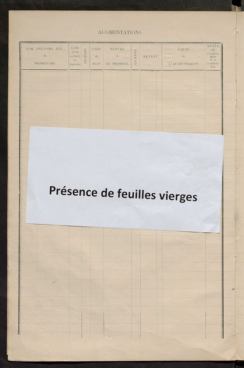 Matrice des propriétés bâties ; augmentations et diminutions, 1883-1891 ; séparation des revenus cadastraux afférents, pour l'année 1882, aux propriétés bâties et non bâties (état-balance) ; table alphabétique des propriétaires.