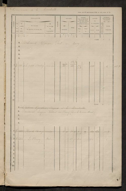 Matrice des propriétés bâties ; augmentations et diminutions, 1883-1891 ; séparation des revenus cadastraux afférents, pour l'année 1882, aux propriétés bâties et non bâties (état-balance) ; table alphabétique des propriétaires.
