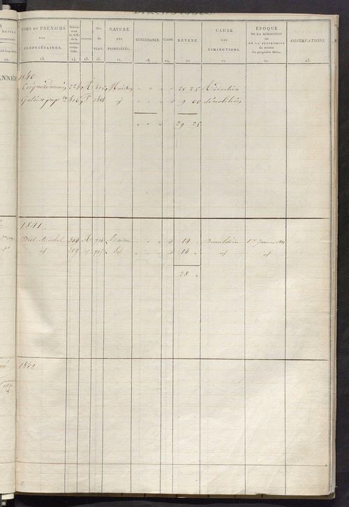 Registre présentant les augmentations et les diminutions survenues dans les contenances et les revenus portés sur les matrices cadastrales, 1825-1914 ; récapitulation des contenances et des revenus imposables, 1823 ; matrice des propriétés foncières, fol.