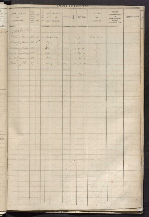 Registre présentant les augmentations et les diminutions survenues dans les contenances et les revenus portés sur les matrices cadastrales, 1825-1914 ; récapitulation des contenances et des revenus imposables, 1823 ; matrice des propriétés foncières, fol.