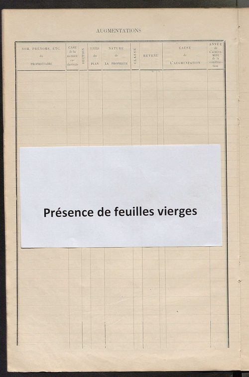 Matrice des propriétés bâties ; augmentations et diminutions, 1883-1891 ; séparation des revenus cadastraux afférents, pour l'année 1882, aux propriétés bâties et non bâties (état-balance) ; table alphabétique des propriétaires.