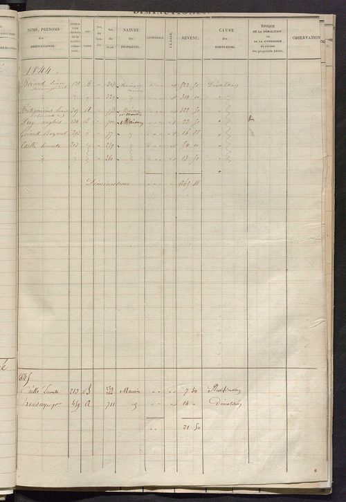 Registre présentant les augmentations et les diminutions survenues dans les contenances et les revenus portés sur les matrices cadastrales, 1825-1914 ; récapitulation des contenances et des revenus imposables, 1823 ; matrice des propriétés foncières, fol.