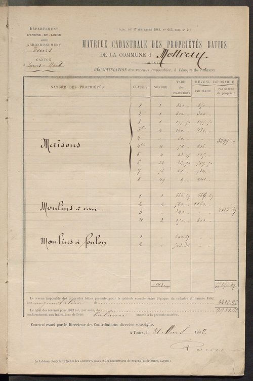 Matrice des propriétés bâties ; augmentations et diminutions, 1883-1891 ; séparation des revenus cadastraux afférents, pour l'année 1882, aux propriétés bâties et non bâties (état-balance) ; table alphabétique des propriétaires.