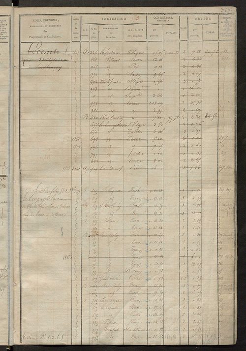 Matrice des propriétés foncières, fol. 497 à 876 ; récapitulation des contenances et des revenus de la matrice cadastrale, 1823-1837 ; table alphabétique des propriétaires.