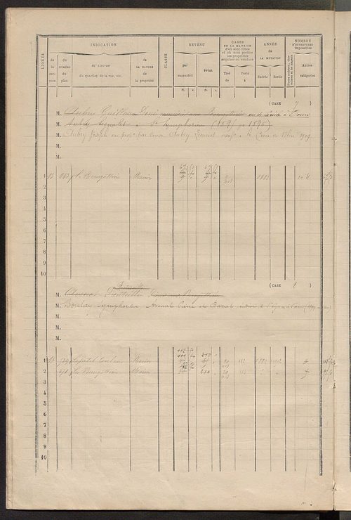Matrice des propriétés bâties ; augmentations et diminutions, 1883-1891 ; séparation des revenus cadastraux afférents, pour l'année 1882, aux propriétés bâties et non bâties (état-balance) ; table alphabétique des propriétaires.