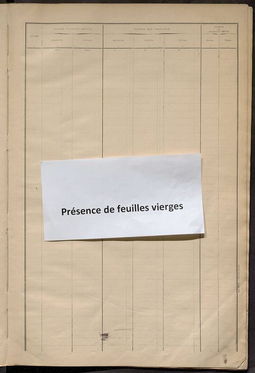 Matrice des propriétés bâties ; récapitulation ; table alphabétique des propriétaires.