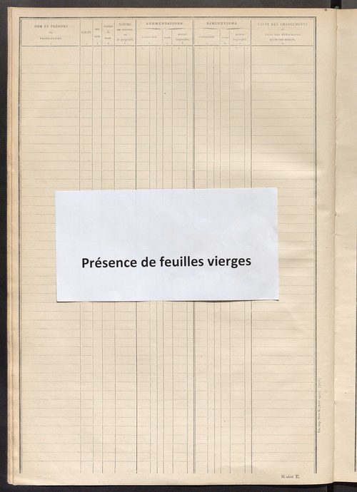 Tableau présentant les augmentations et les diminutions survenues dans la matière imposable ; récapitulation ; table alphabétique des propriétaires ; matrice des propriétés non bâties, fol. 1 à 488.