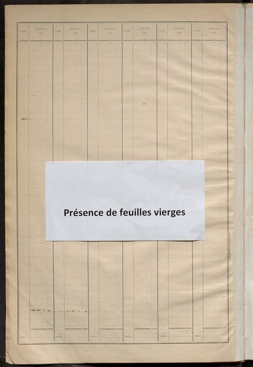 Matrice des propriétés bâties ; récapitulation ; table alphabétique des propriétaires.
