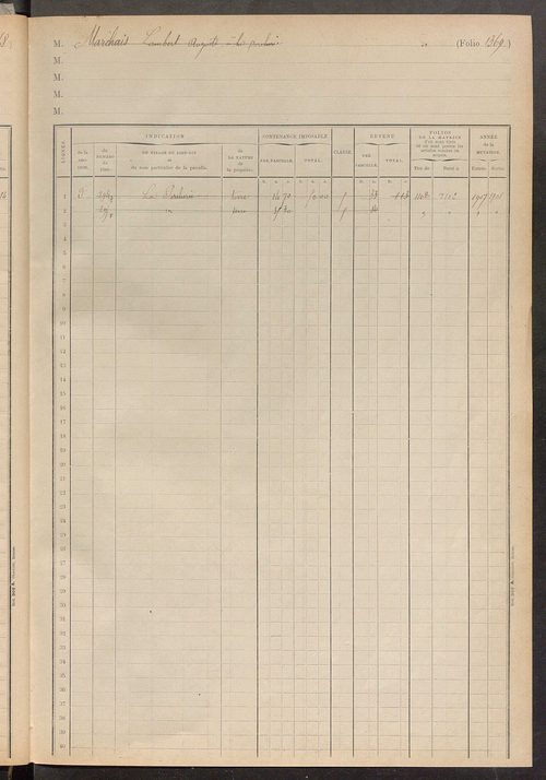 Matrice des propriétés foncières, fol. 1363 à 1451 ; table alphabétique des propriétaires.