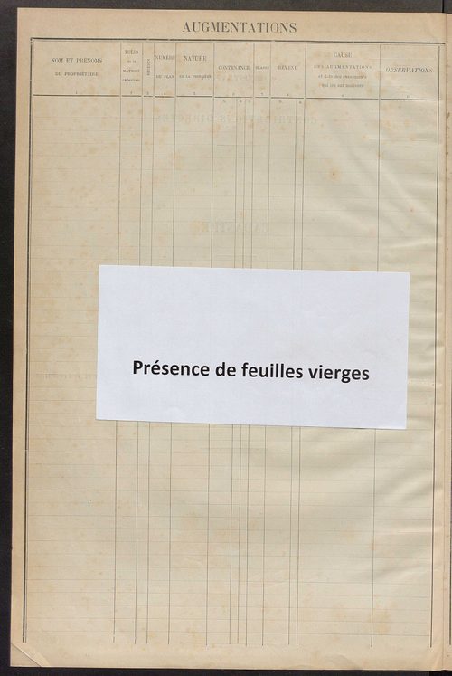 Matrice des propriétés foncières, fol. 1363 à 1451 ; table alphabétique des propriétaires.