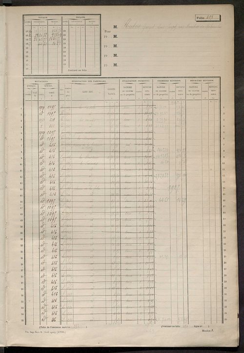 Matrice des propriétés non bâties, fol. 489 à 1088.