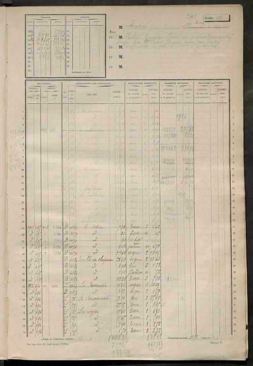 Matrice des propriétés non bâties, fol. 489 à 1088.
