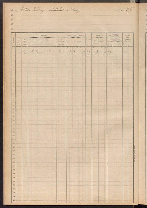Matrice des propriétés foncières, fol. 1363 à 1451 ; table alphabétique des propriétaires.