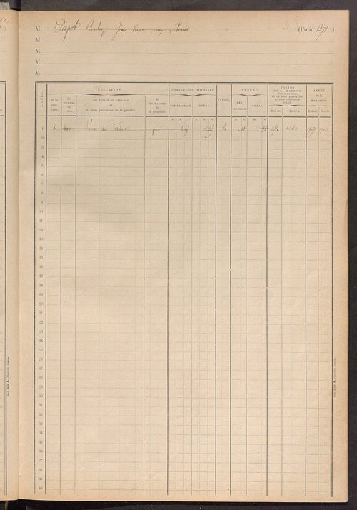 Matrice des propriétés foncières, fol. 1363 à 1451 ; table alphabétique des propriétaires.