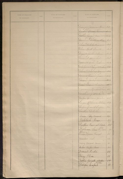 Matrice des propriétés bâties ; récapitulation ; table alphabétique des propriétaires.