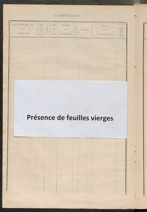 Matrice des propriétés bâties ; augmentations et diminutions, 1883-1891 ; séparation des revenus cadastraux afférents, pour l'année 1882, aux propriétés bâties et non bâties (état-balance) ; table alphabétique des propriétaires.