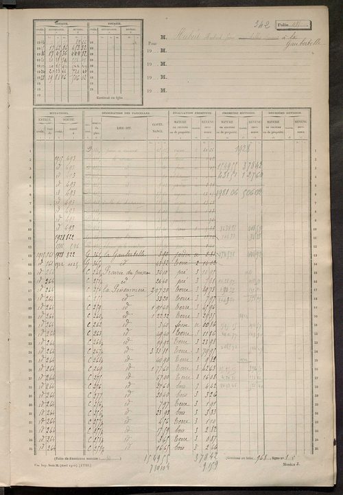 Matrice des propriétés non bâties, fol. 489 à 1088.