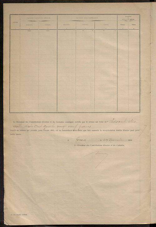 Matrice des propriétés bâties ; récapitulation ; table alphabétique des propriétaires.