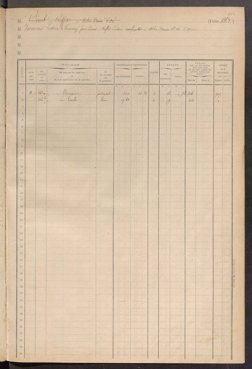 Matrice des propriétés foncières, fol. 1363 à 1451 ; table alphabétique des propriétaires.