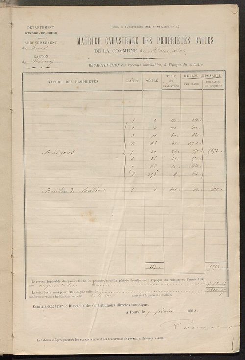 Matrice des propriétés bâties ; augmentations et diminutions, 1883-1891 ; séparation des revenus cadastraux afférents, pour l'année 1882, aux propriétés bâties et non bâties (état-balance) ; table alphabétique des propriétaires.