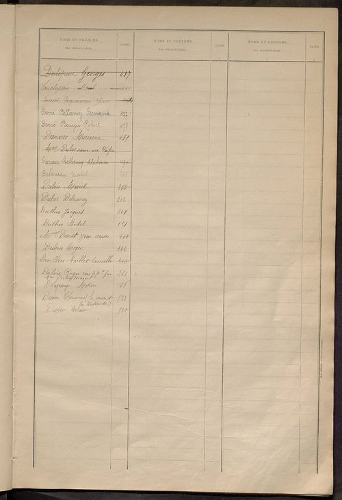Matrice des propriétés bâties ; récapitulation ; table alphabétique des propriétaires.
