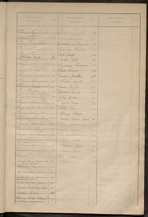 Matrice des propriétés bâties ; récapitulation ; table alphabétique des propriétaires.