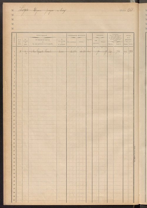 Matrice des propriétés foncières, fol. 1363 à 1451 ; table alphabétique des propriétaires.