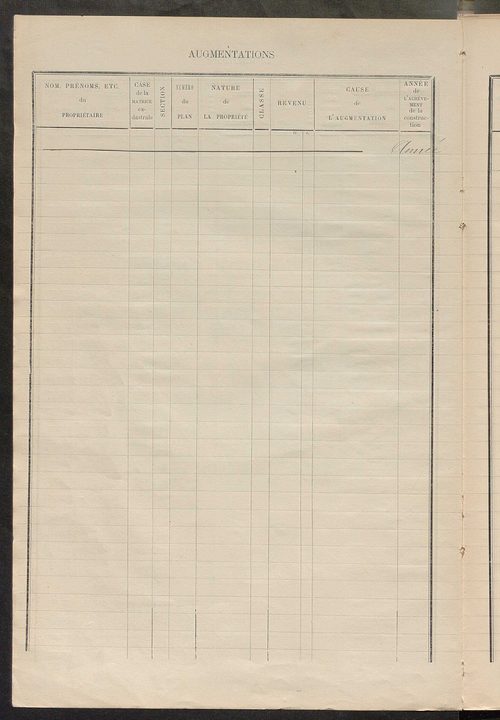 Matrice des propriétés bâties ; augmentations et diminutions, 1883-1891 ; séparation des revenus cadastraux afférents, pour l'année 1882, aux propriétés bâties et non bâties (état-balance) ; table alphabétique des propriétaires.