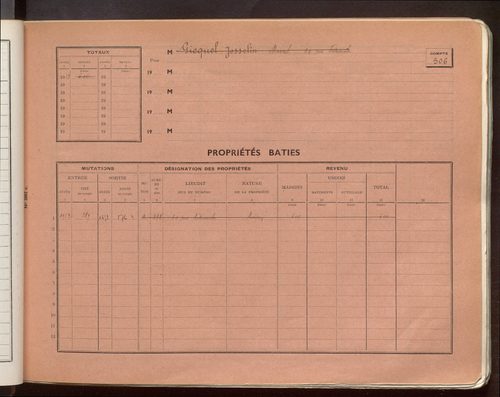 Comptes supprimés 401 à la fin.