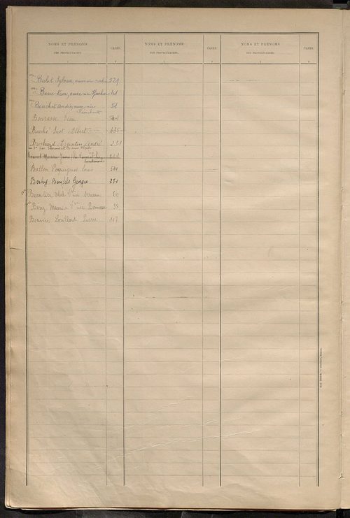 Matrice des propriétés bâties ; récapitulation ; table alphabétique des propriétaires.