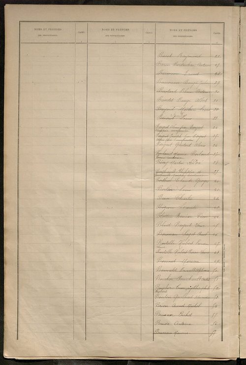 Matrice des propriétés bâties ; récapitulation ; table alphabétique des propriétaires.