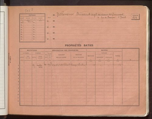 Comptes supprimés 401 à la fin.