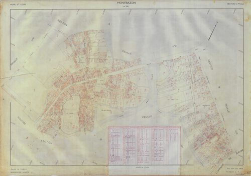 Section C