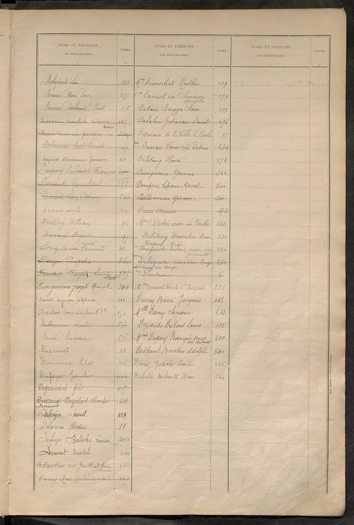 Matrice des propriétés bâties ; récapitulation ; table alphabétique des propriétaires.