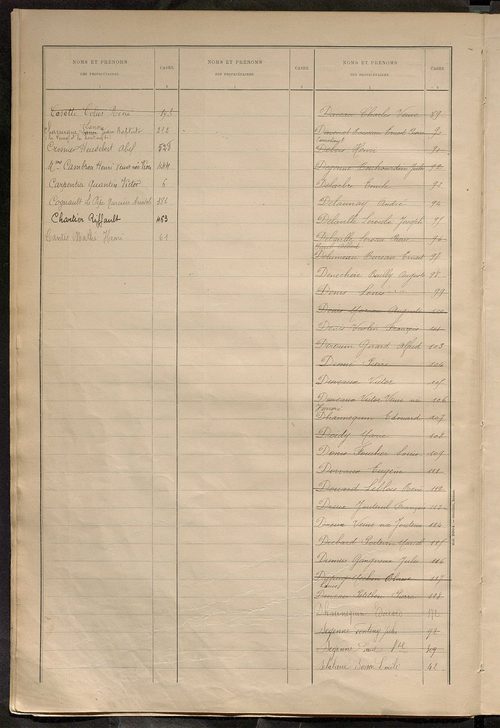 Matrice des propriétés bâties ; récapitulation ; table alphabétique des propriétaires.
