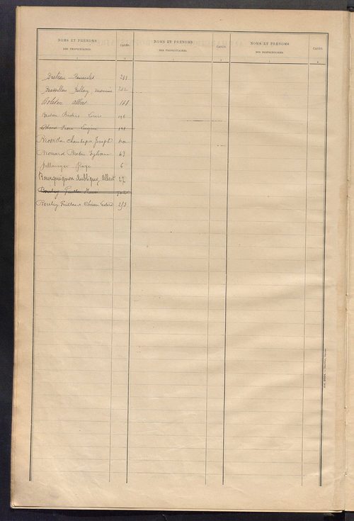 Matrice des propriétés bâties ; récapitulation ; table alphabétique des propriétaires.