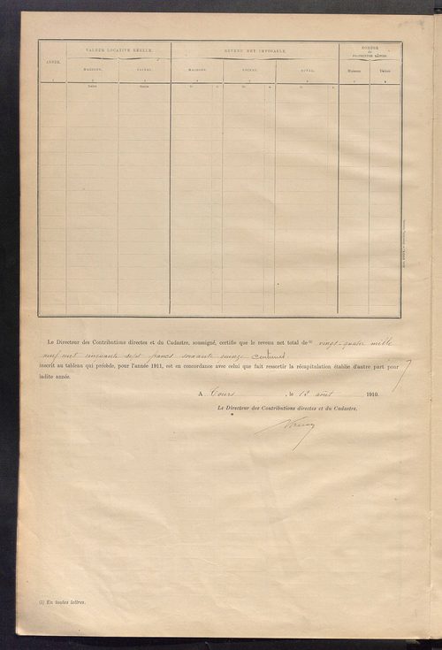 Matrice des propriétés bâties ; récapitulation ; table alphabétique des propriétaires.