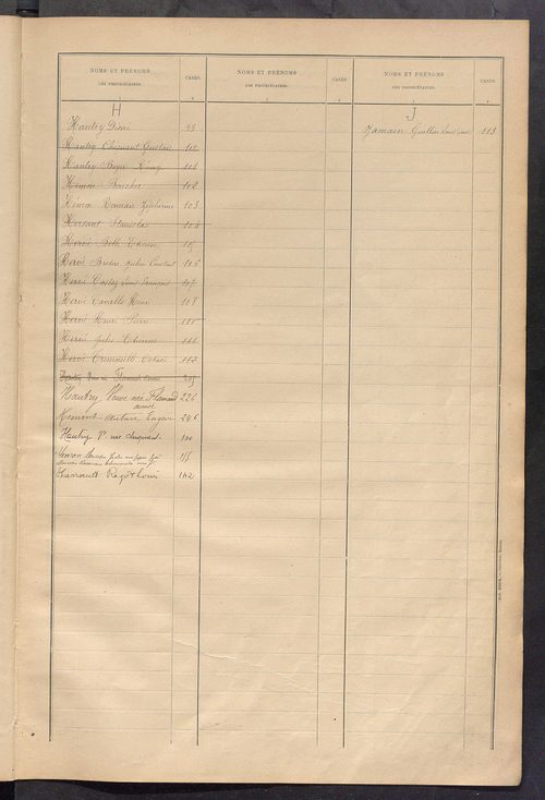 Matrice des propriétés bâties ; récapitulation ; table alphabétique des propriétaires.