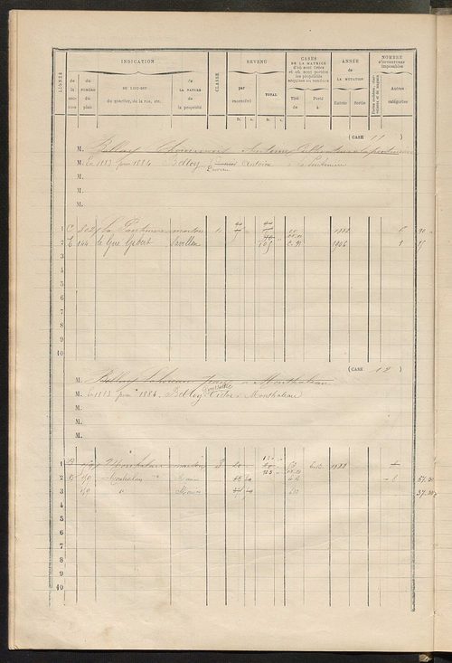 Matrice des propriétés bâties ; augmentations et diminutions, 1883-1891 ; séparation des revenus cadastraux afférents, pour l'année 1882, aux propriétés bâties et non bâties (état-balance) ; table alphabétique des propriétaires.