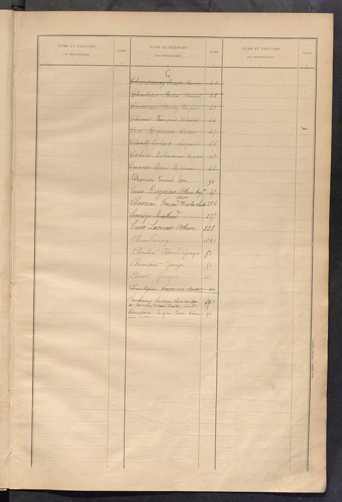 Matrice des propriétés bâties ; récapitulation ; table alphabétique des propriétaires.