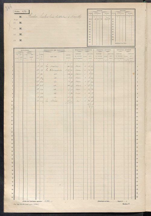 Matrice des propriétés non bâties, fol. 493 à 708.