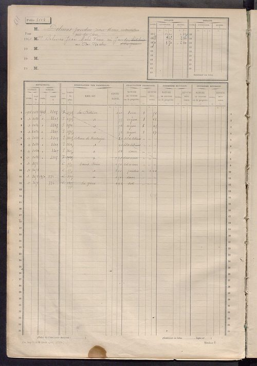 Matrice des propriétés non bâties, fol. 4101 à 4700.