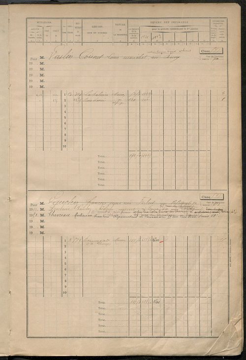 Matrice des propriétés bâties, cases 593 à 1295.