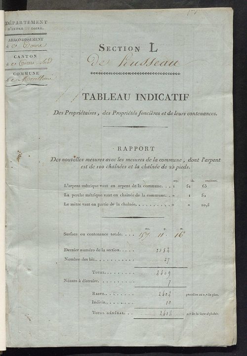 Sections L et M.