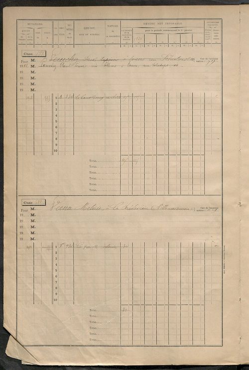 Matrice des propriétés bâties, cases 593 à 1295.